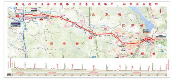 中国通号参建郑徐高铁正式开通运营