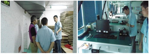 上通公司开展安全生产大检查活动