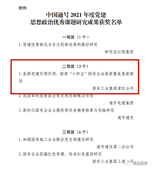 公司党委立项完成的政研论文获中国通号表彰！