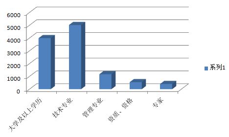 截图01